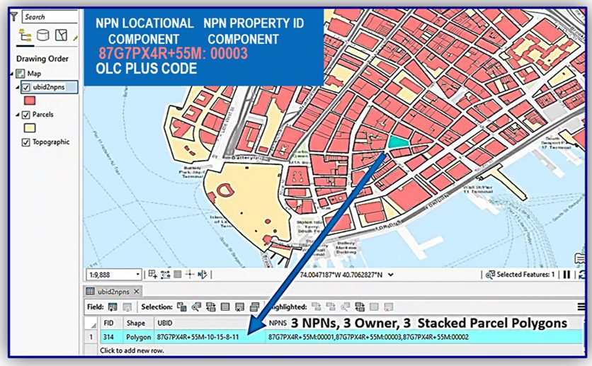 Sample NPN locational component and NPN property ID